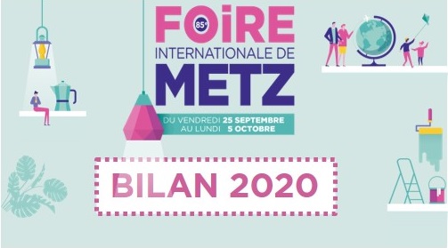Bilan FIM 2020 Bilan FIM 2020